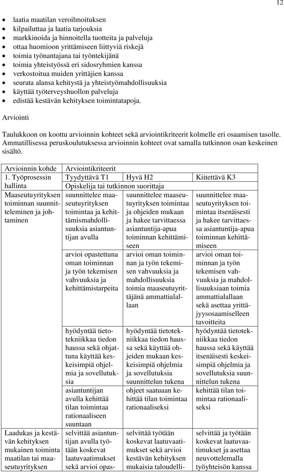 Arviointi Taulukkoon on koottu arvioinnin kohteet sekä arviointikriteerit kolmelle eri osaamisen tasolle.