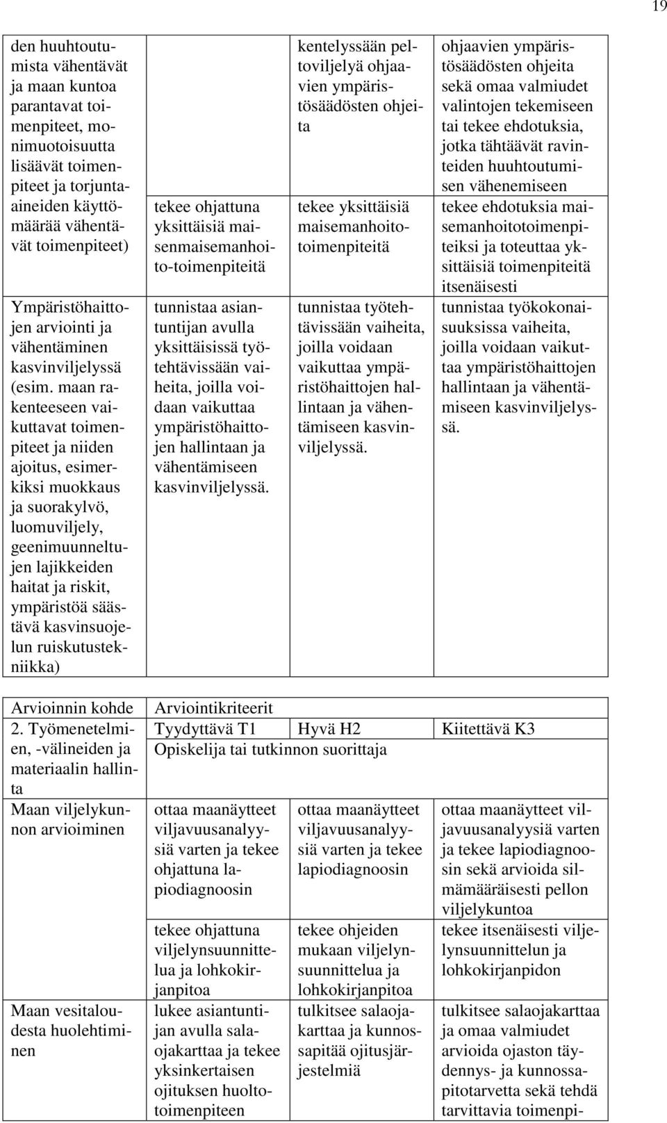 maan rakenteeseen vaikuttavat toimenpiteet niiden ajoitus, esimerkiksi muokkaus suorakylvö, luomuviljely, geenimuunneltujen lajikkeiden haitat riskit, ympäristöä säästävä kasvinsuojelun