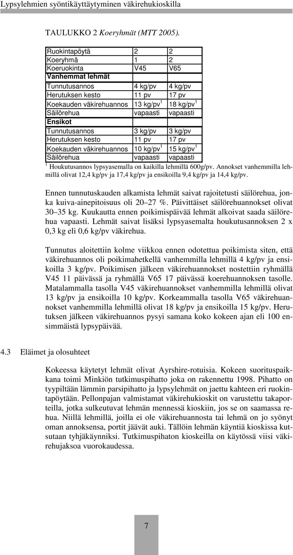 vapaasti Ensikot Tunnutusannos 3 kg/pv 3 kg/pv Herutuksen kesto 11 pv 17 pv Koekauden väkirehuannos 10 kg/pv 1 15 kg/pv 1 Säilörehua vapaasti vapaasti 1 Houkutusannos lypsyasemalla on kaikilla