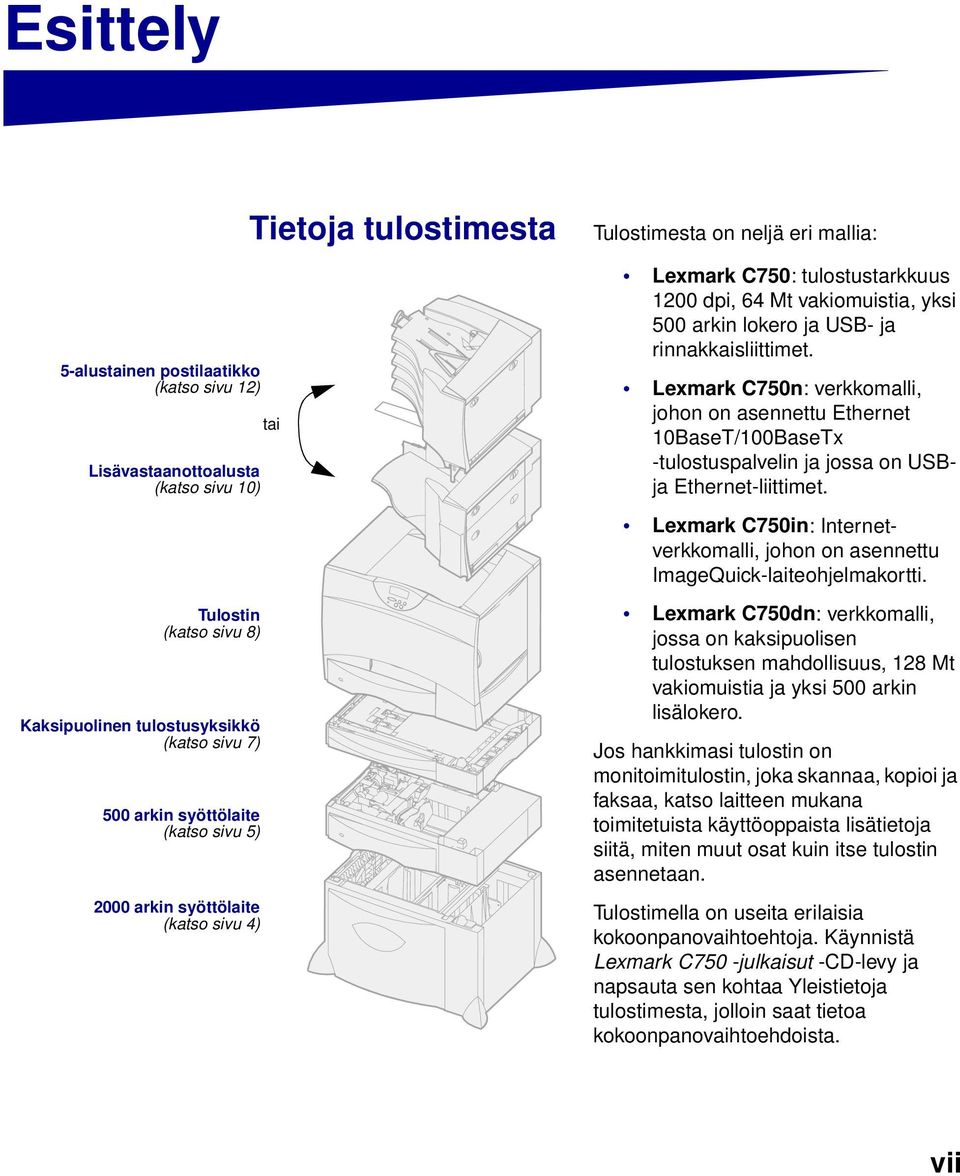 rinnakkaisliittimet. Lexmark C750n: verkkomalli, johon on asennettu Ethernet 10BaseT/100BaseTx -tulostuspalvelin ja jossa on USBja Ethernet-liittimet.