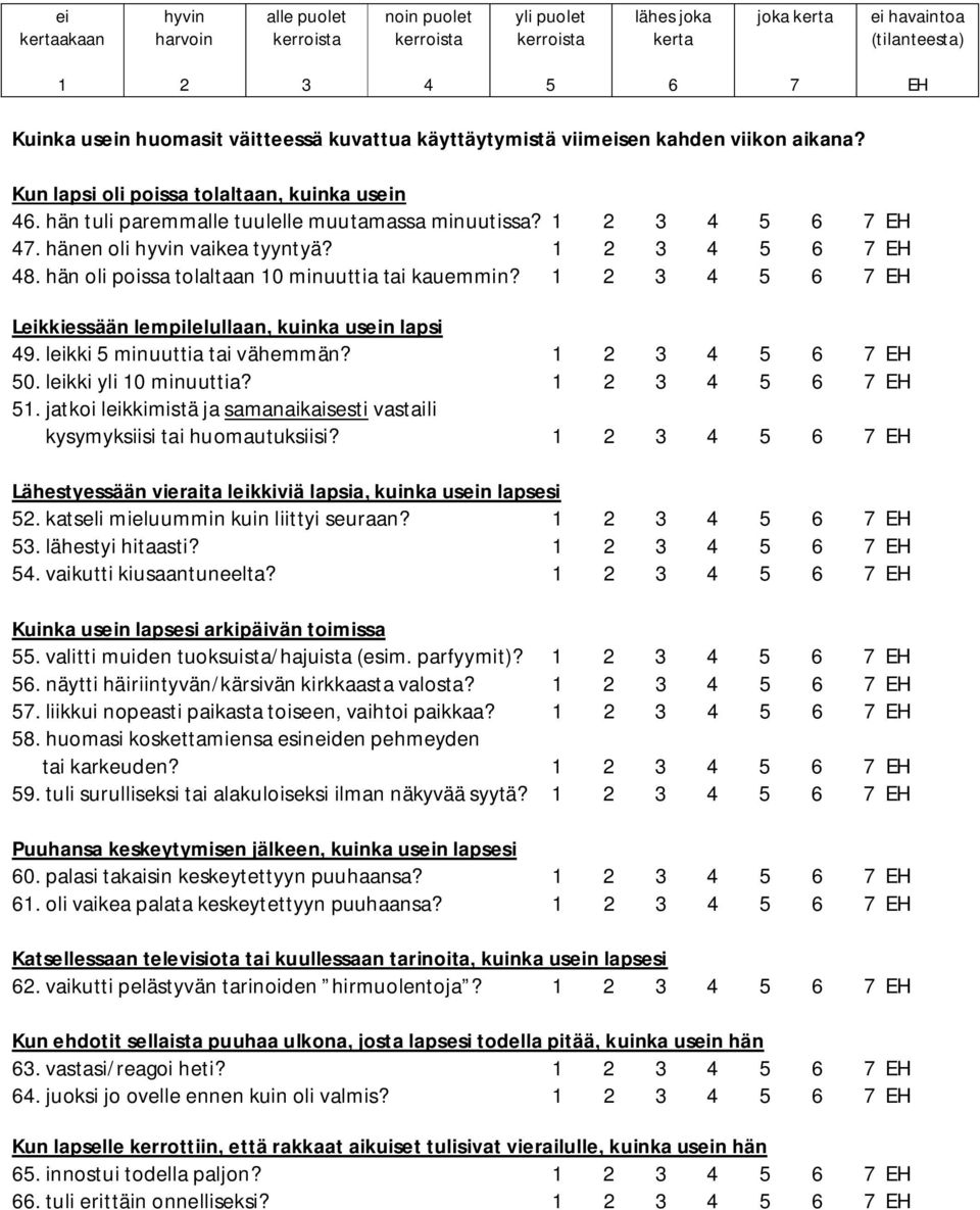 Lähestyessään vieraita leikkiviä lapsia, kuinka usein lapsesi. katseli mieluummin kuin liittyi seuraan?. lähestyi hitaasti?. vaikutti kiusaantuneelta? Kuinka usein lapsesi arkipäivän toimissa.