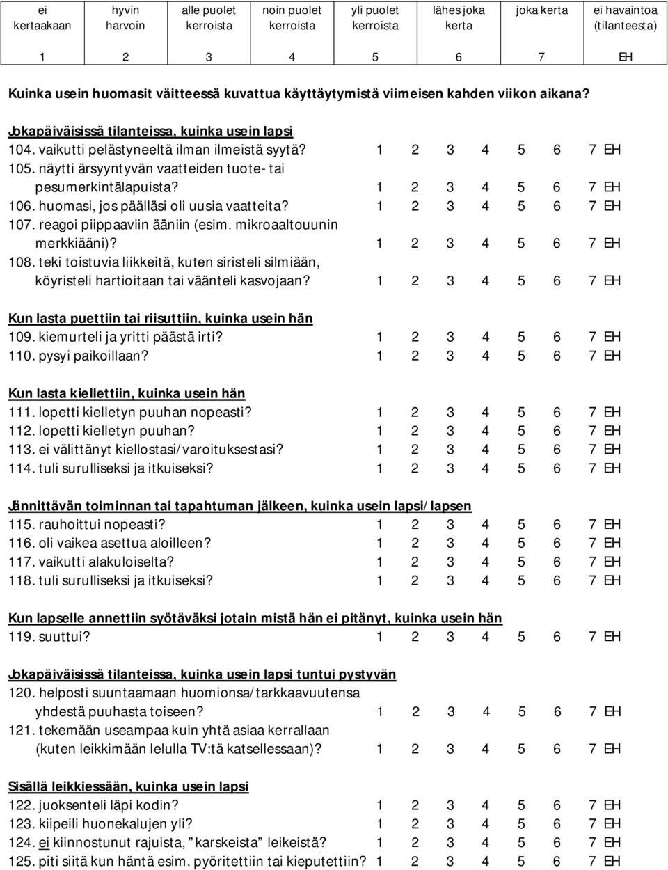 Kun lasta puettiin tai riisuttiin, kuinka usein hän 09. kiemurteli ja yritti päästä irti? 0. pysyi paikoillaan? Kun lasta kiellettiin, kuinka usein hän. lopetti kielletyn puuhan nopeasti?