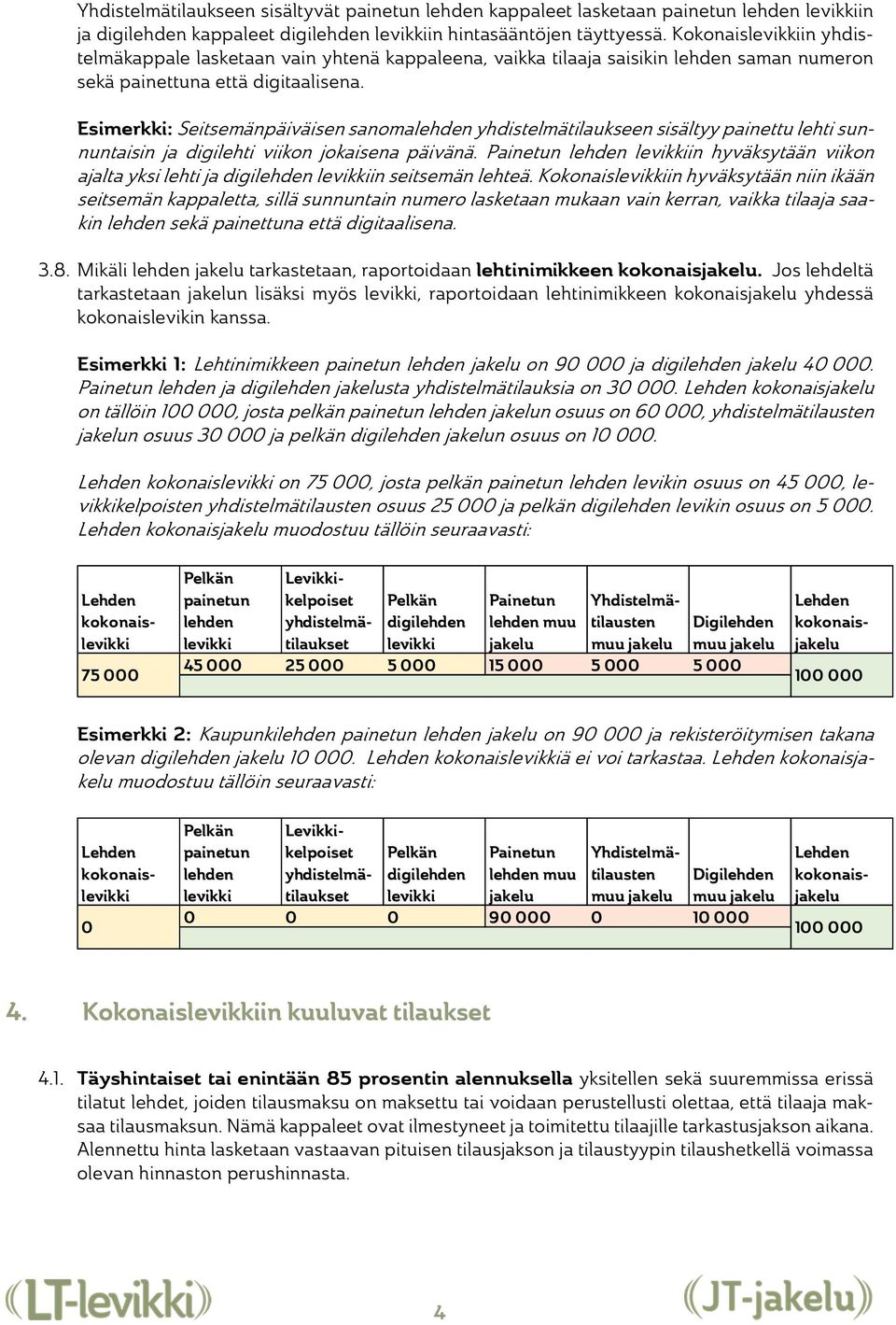 Esimerkki: Seitsemänpäiväisen sanomalehden yhdistelmätilaukseen sisältyy painettu lehti sunnuntaisin ja digilehti viikon jokaisena päivänä.