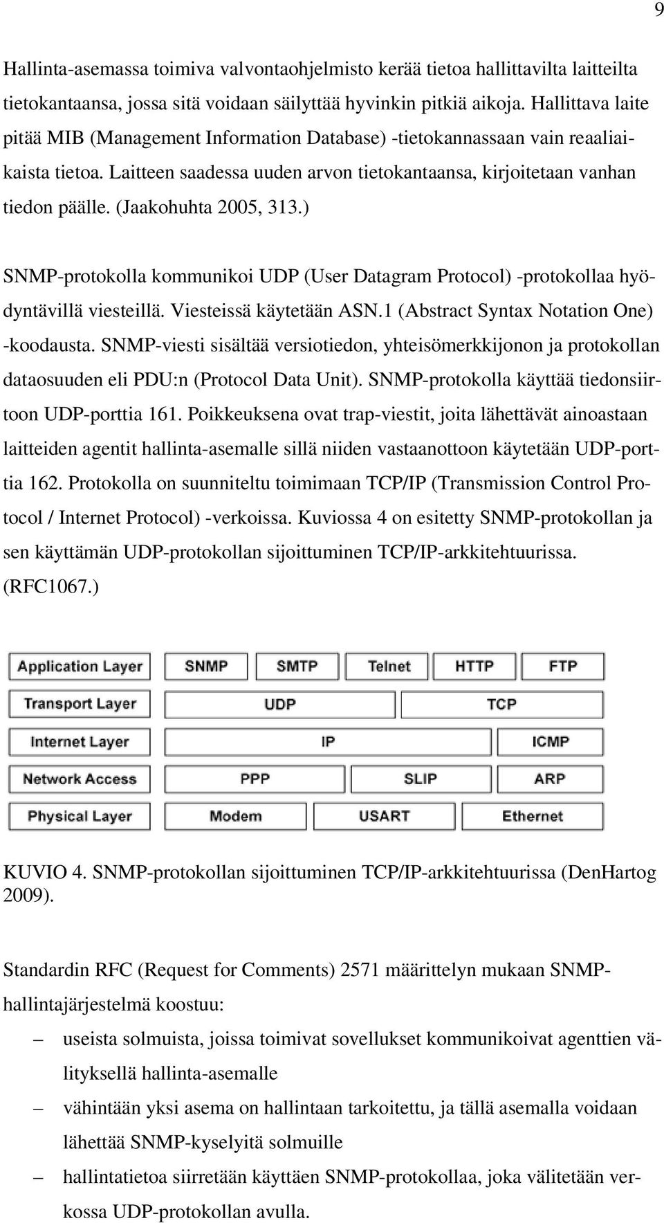 (Jaakohuhta 2005, 313.) SNMP-protokolla kommunikoi UDP (User Datagram Protocol) -protokollaa hyödyntävillä viesteillä. Viesteissä käytetään ASN.1 (Abstract Syntax Notation One) -koodausta.