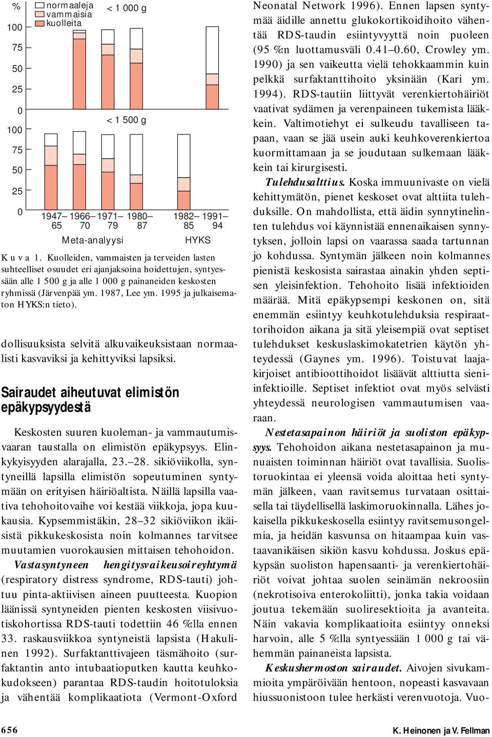 1995 ja julkaisematon HYKS:n tieto). dollisuuksista selvitä alkuvaikeuksistaan normaalisti kasvaviksi ja kehittyviksi lapsiksi.