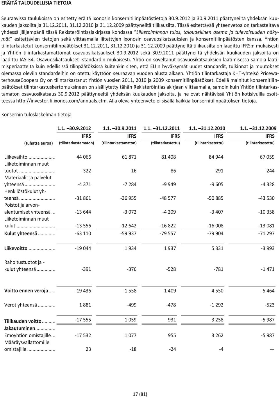 Tässä esitettävää yhteenvetoa on tarkasteltava yhdessä jäljempänä tässä Rekisteröintiasiakirjassa kohdassa Liiketoiminnan tulos, taloudellinen asema ja tulevaisuuden näkymät esitettävien tietojen