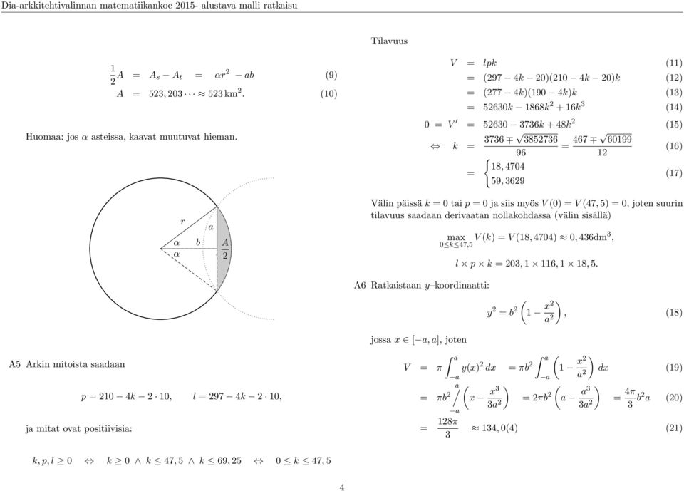 päissä = 0 tai p = 0 ja siis myös V (0) = V (47, 5) = 0, joten suurin tilavuus saadaan derivaatan nollaohdassa (välin sisällä) max V () = V (18, 4704) 0, 0 47,5 46dm, l p = 20, 1 116, 1 18, 5.