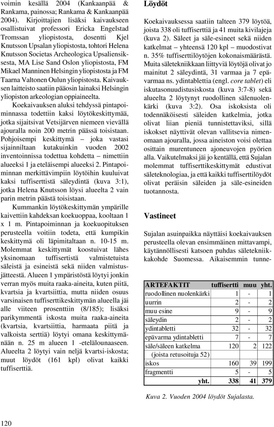 Upsaliensiksesta, MA Lise Sand Oslon yliopistosta, FM Mikael Manninen Helsingin yliopistosta ja FM Taarna Valtonen Oulun yliopistosta.