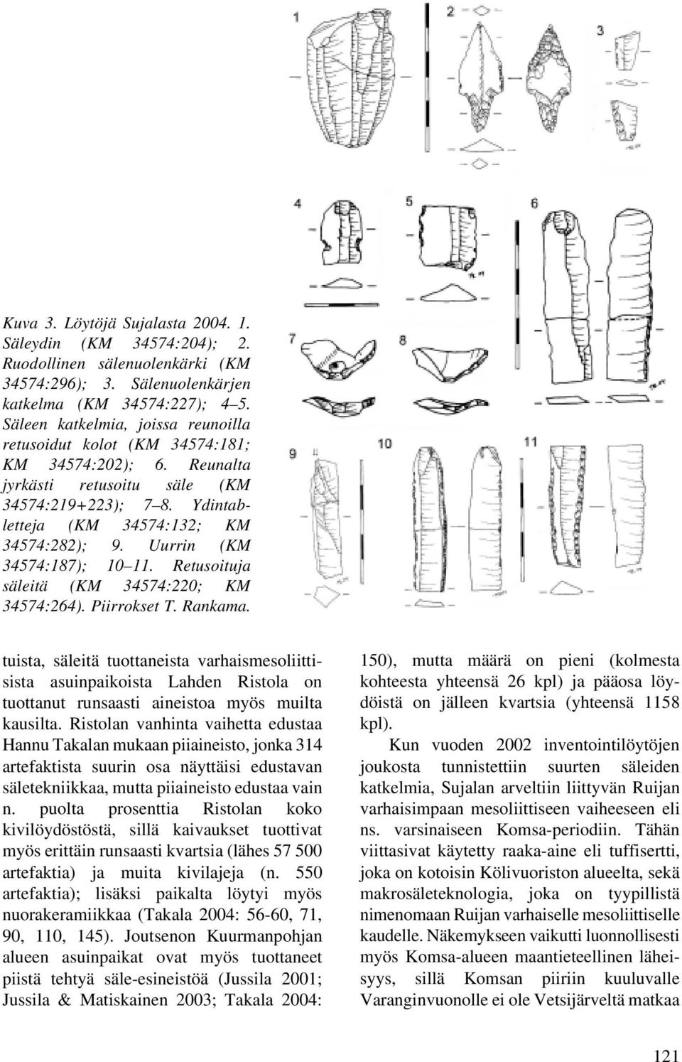 Uurrin (KM 34574:187); 10 11. Retusoituja säleitä (KM 34574:220; KM 34574:264). Piirrokset T. Rankama.