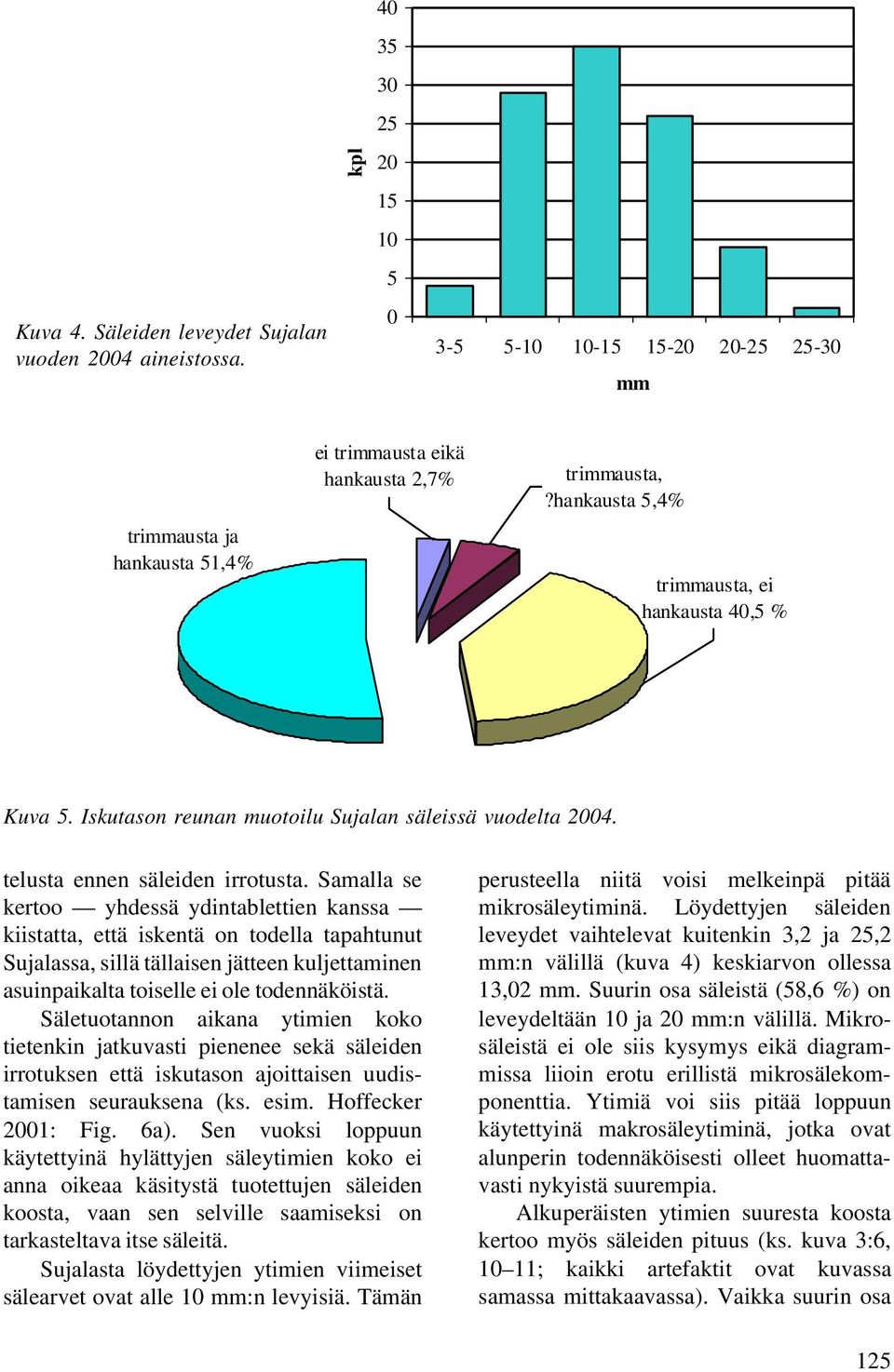 Samalla se kertoo yhdessä ydintablettien kanssa kiistatta, että iskentä on todella tapahtunut Sujalassa, sillä tällaisen jätteen kuljettaminen asuinpaikalta toiselle ei ole todennäköistä.