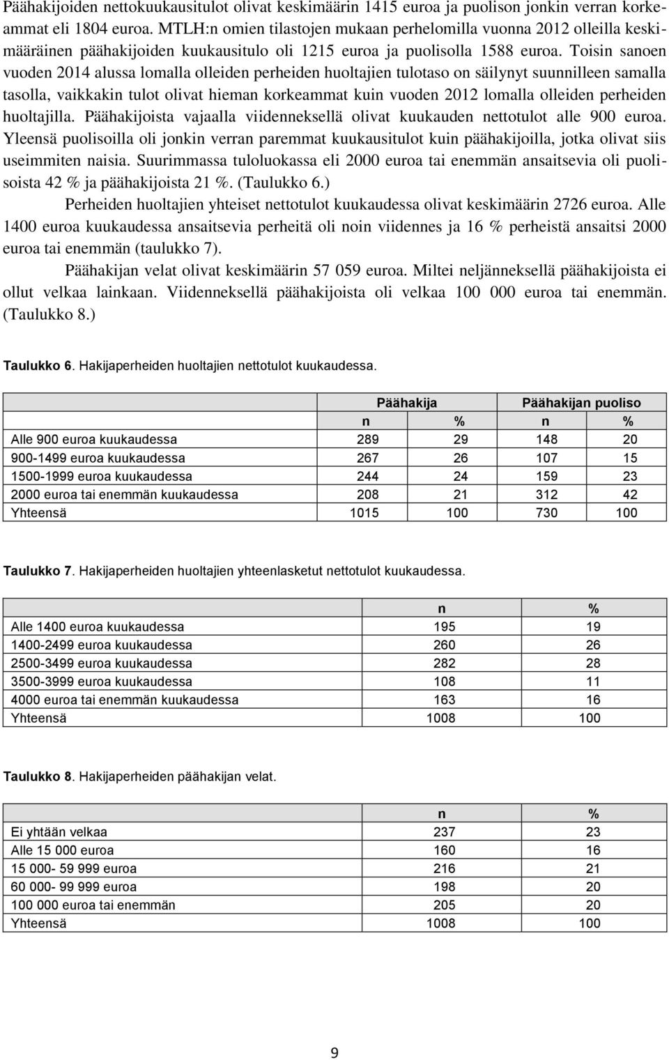 Toisin sanoen vuoden 2014 alussa lomalla olleiden perheiden huoltajien tulotaso on säilynyt suunnilleen samalla tasolla, vaikkakin tulot olivat hieman korkeammat kuin vuoden 2012 lomalla olleiden