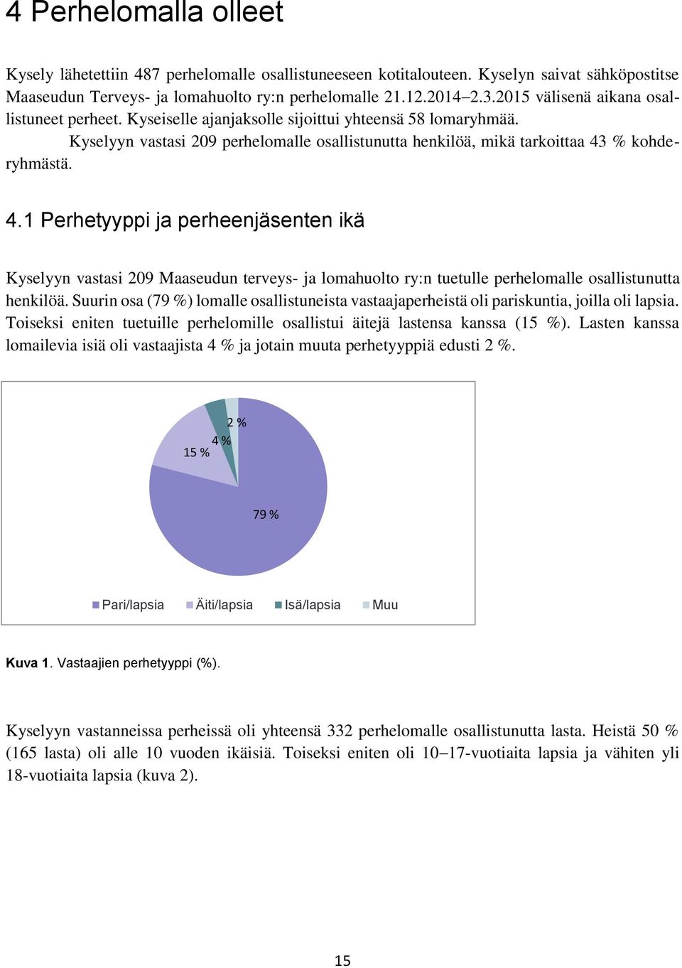 % kohderyhmästä. 4.1 Perhetyyppi ja perheenjäsenten ikä Kyselyyn vastasi 209 Maaseudun terveys- ja lomahuolto ry:n tuetulle perhelomalle osallistunutta henkilöä.