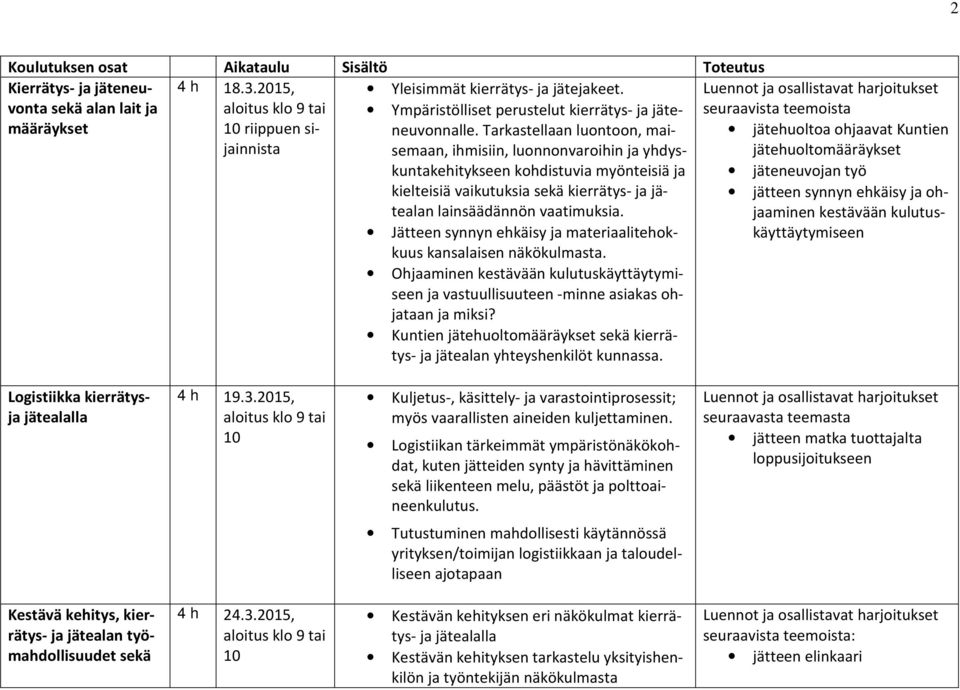 Tarkastellaan luontoon, maisemaan, ihmisiin, luonnonvaroihin ja yhdyskuntakehitykseen kohdistuvia myönteisiä ja kielteisiä vaikutuksia sekä kierrätys- ja jätealan lainsäädännön vaatimuksia.