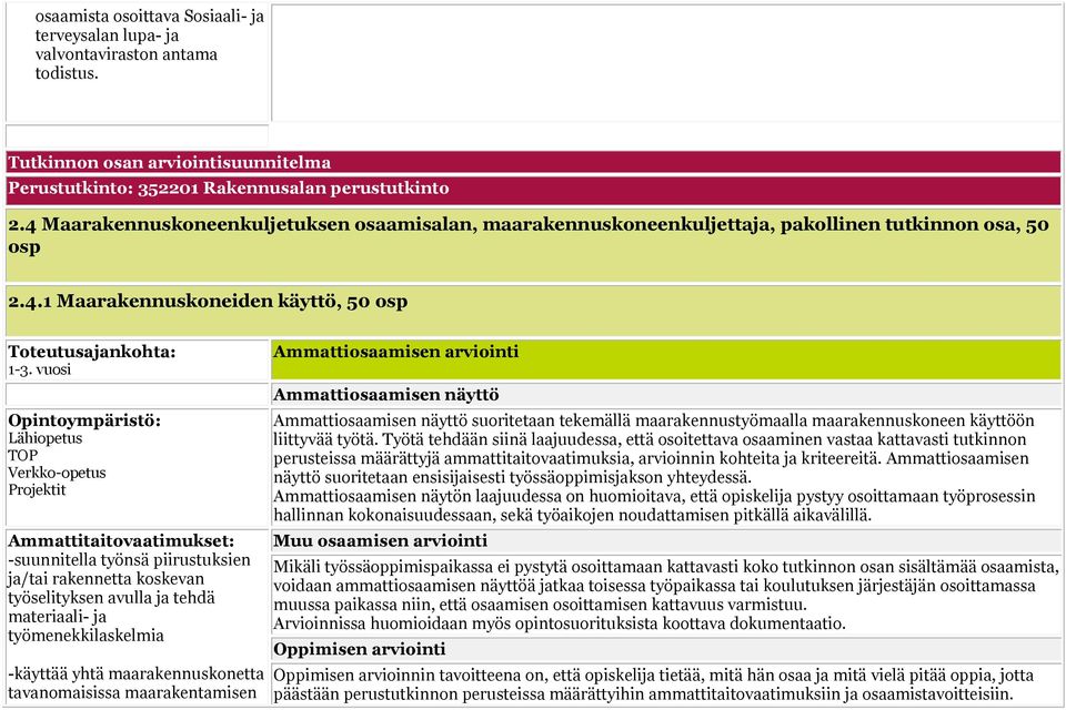 vuosi Opintoympäristö: Lähiopetus TOP Verkko-opetus Projektit Ammattitaitovaatimukset: -suunnitella työnsä piirustuksien ja/tai rakennetta koskevan työselityksen avulla ja tehdä materiaali- ja