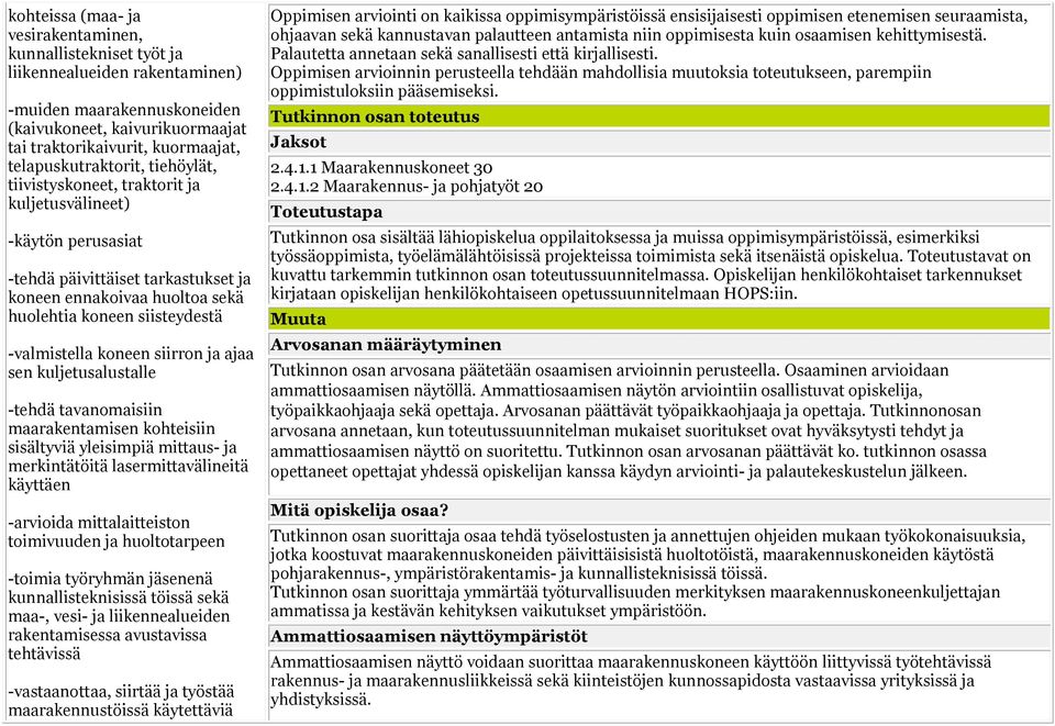 -valmistella koneen siirron ja ajaa sen kuljetusalustalle -tehdä tavanomaisiin maarakentamisen kohteisiin sisältyviä yleisimpiä mittaus- ja merkintätöitä lasermittavälineitä käyttäen -arvioida