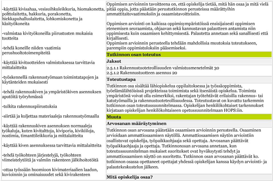 käytänteiden mukaisesti -tehdä rakennuskiven ja ympäristökiven asennuksen aputöitä työryhmässä -tulkita rakennuspiirustuksia -siirtää ja kuljettaa materiaaleja rakennustyömaalla -käyttää