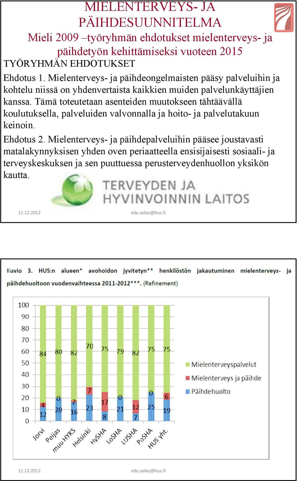 Tämä toteutetaan asenteiden muutokseen tähtäävällä koulutuksella, palveluiden valvonnalla ja hoito- ja palvelutakuun keinoin. Ehdotus 2.