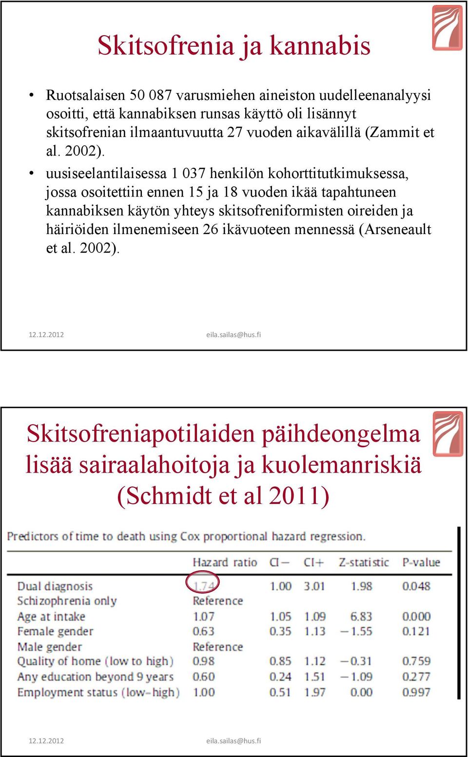 uusiseelantilaisessa 1 037 henkilön kohorttitutkimuksessa, jossa osoitettiin ennen 15 ja 18 vuoden ikää tapahtuneen kannabiksen käytön