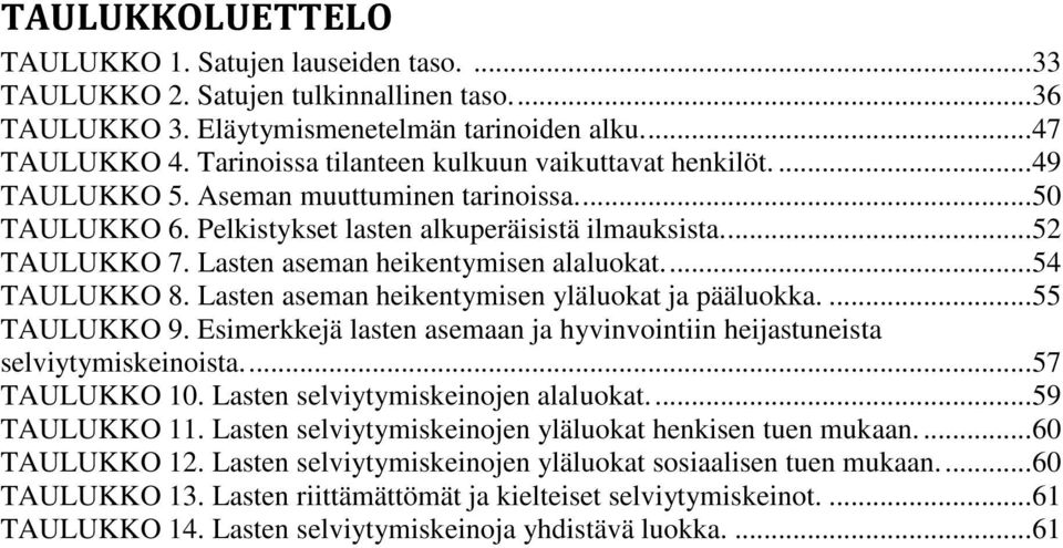Lasten aseman heikentymisen alaluokat.... 54 TAULUKKO 8. Lasten aseman heikentymisen yläluokat ja pääluokka.... 55 TAULUKKO 9.