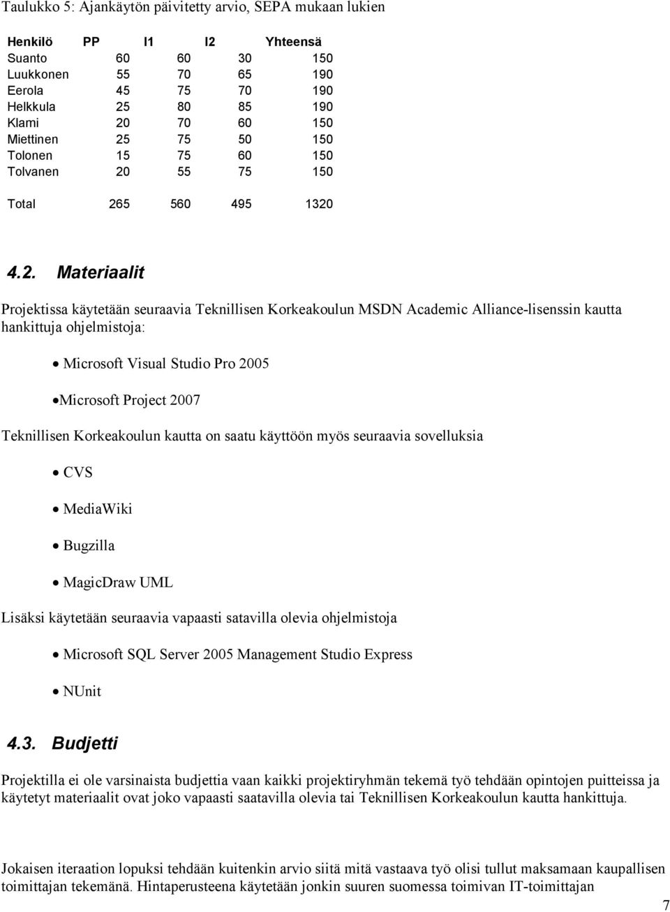 hankittuja ohjelmistoja: Microsoft Visual Studio Pro 2005 Microsoft Project 2007 Teknillisen Korkeakoulun kautta on saatu käyttöön myös seuraavia sovelluksia CVS MediaWiki Bugzilla MagicDraw UML