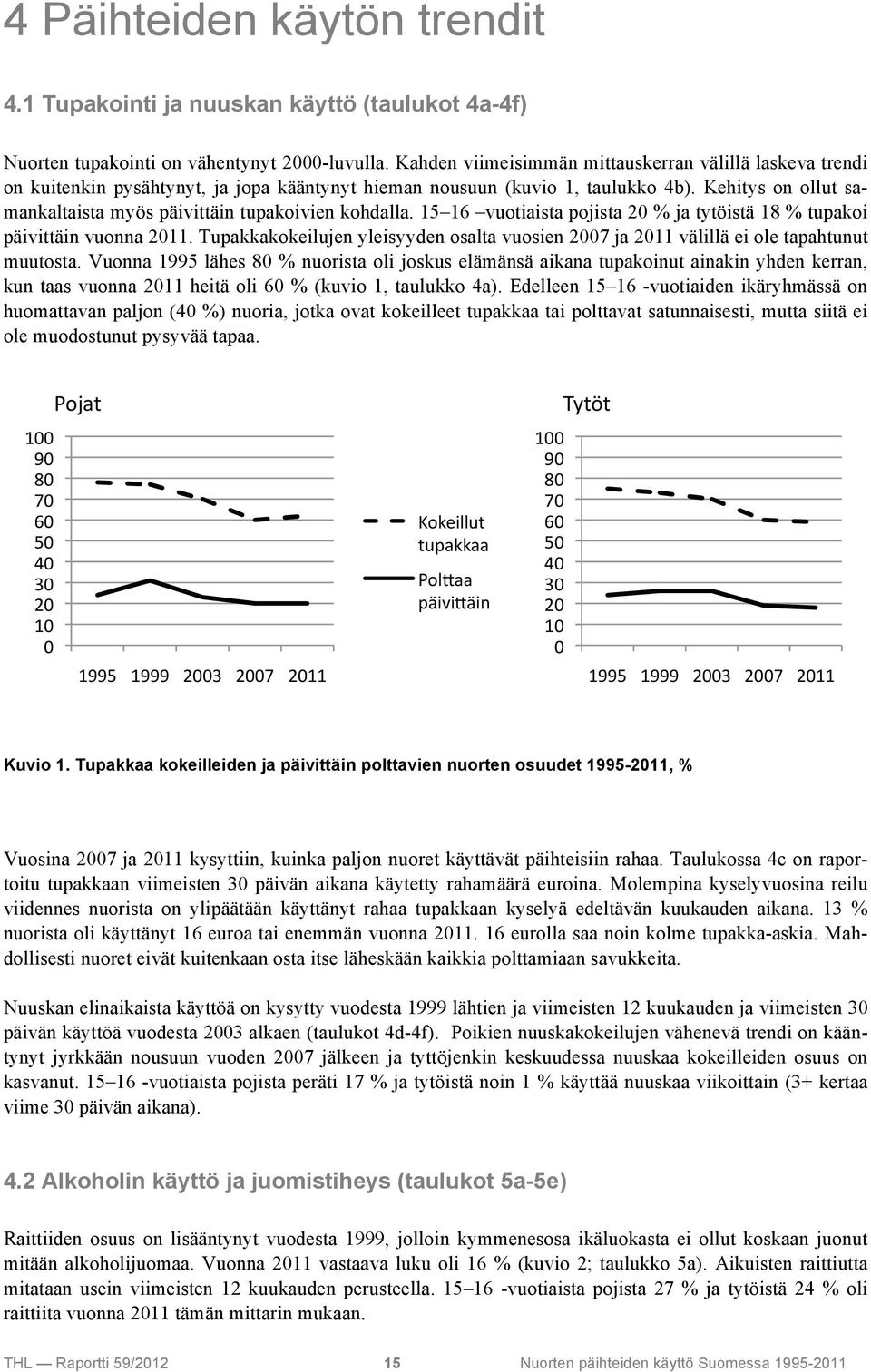 Kehitys on ollut samankaltaista myös päivittäin tupakoivien kohdalla. 5 6 vuotiaista pojista 2 % ja tytöistä 8 % tupakoi päivittäin vuonna 2.