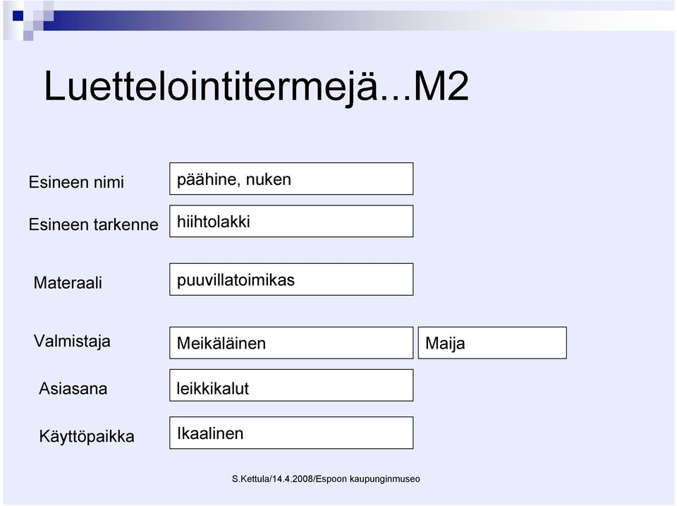 nuken hiihtolakki Materaali puuvillatoimikas