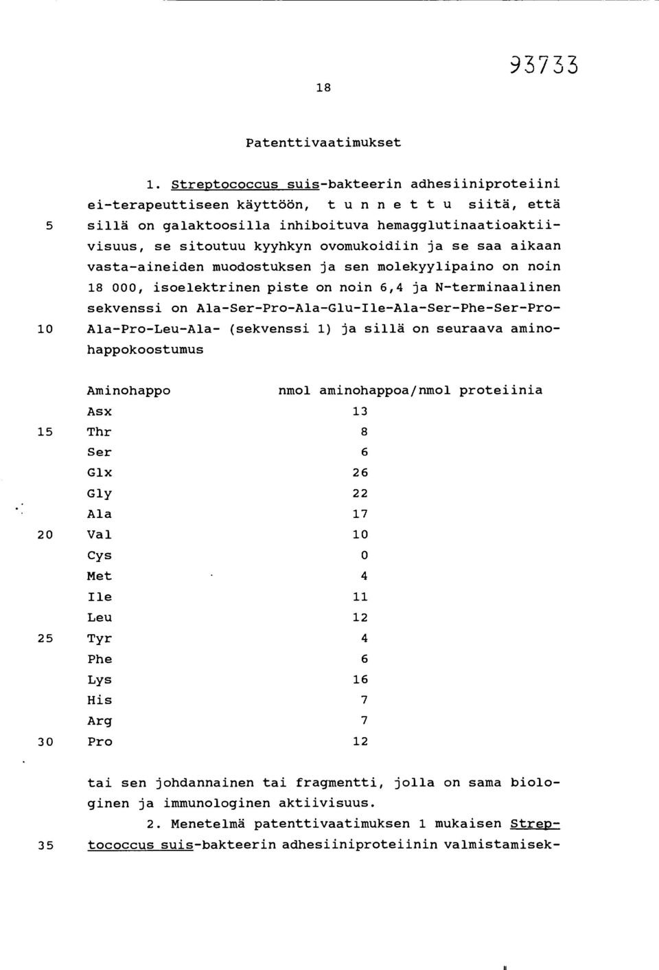 se saa aikaan vasta-aineiden muodostuksen ja sen molekyylipaino on noin 18 000, isoelektrinen piste on noin 6,4 ja N-terminaalinen sekvenssi on Ala-Ser-Pro-Ala-Glu-Ile-Ala-Ser-Phe-Ser-Pro- 10