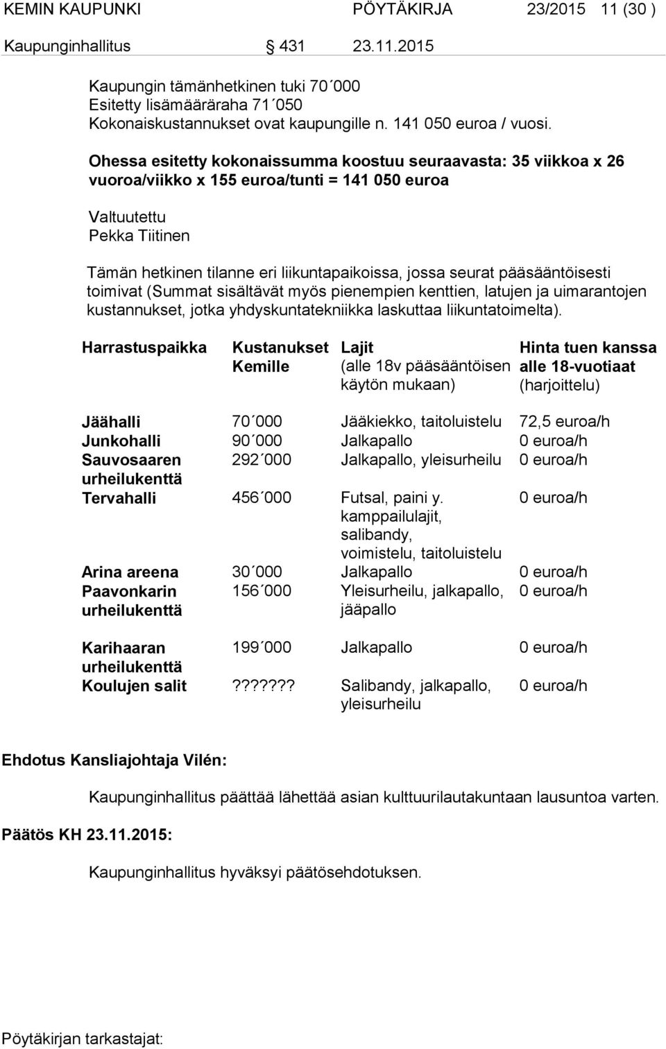 Ohessa esitetty kokonaissumma koostuu seuraavasta: 35 viikkoa x 26 vuoroa/viikko x 155 euroa/tunti = 141 050 euroa Valtuutettu Pekka Tiitinen Tämän hetkinen tilanne eri liikuntapaikoissa, jossa