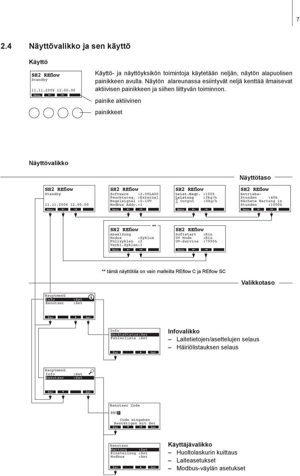 00LA00 Feuchtereg. :External Regelsignal :0-10V Modbus Addr.:1 Leist.Begr.