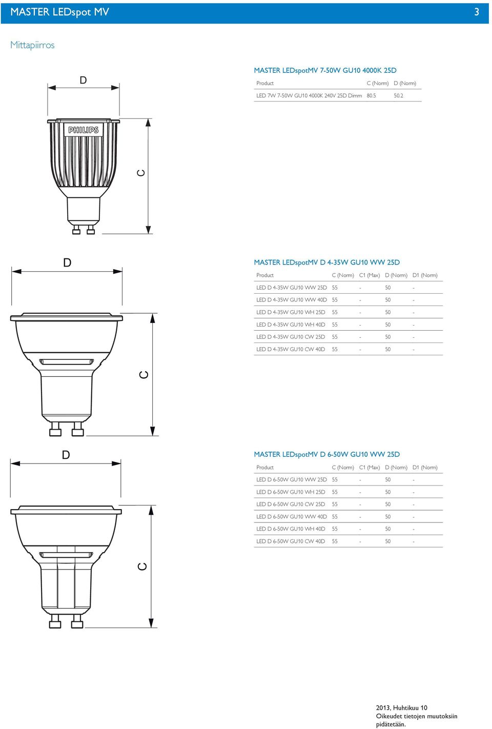 D 4-3W GU0 WH - 0 - LED D 4-3W GU0 CW - 0 - LED D 4-3W GU0 CW - 0 - C D MASTER 6-0W GU0 WW Product C (Norm) C (Max) D (Norm) D (Norm) LED D