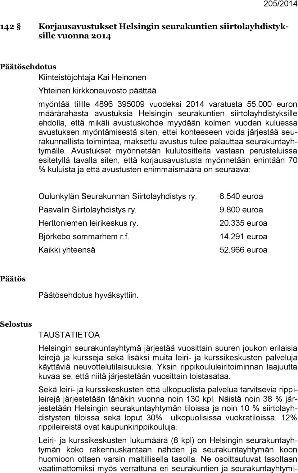 000 euron määrärahasta avustuksia Helsingin seurakuntien siirtolayhdistyksille ehdolla, että mikäli avustuskohde myydään kolmen vuoden kuluessa avustuksen myöntämisestä siten, ettei kohteeseen voida