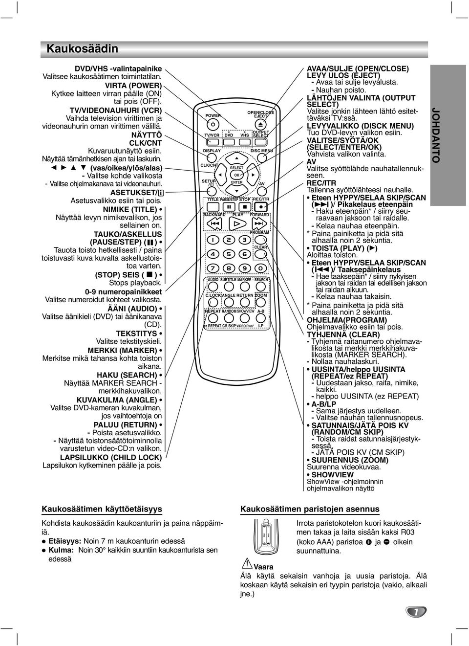 F G D E (vas/okea/ylös/alas) - Valtse kohde valkosta - Valtse ohjelmakanava ta vdeonauhur. ASETUKSET/ Asetusvalkko esn ta pos. NIMIKE (TITLE) Näyttää levyn nmkevalkon, jos sellanen on.