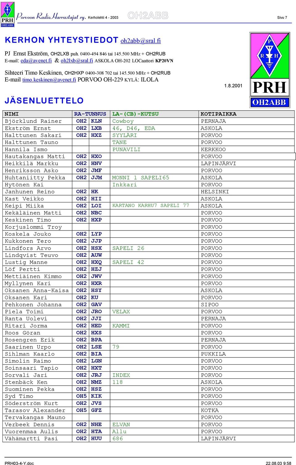 702 tai 145.500 MHz + OH2RUB E-mail timo.keskinen@avenet.fi PORVOO OH-229 KYLÄ: ILOLA 1.8.