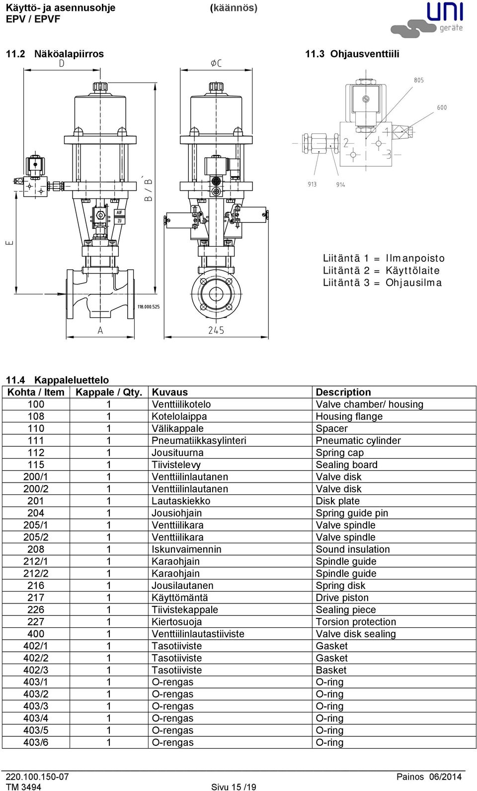 115 1 Tiivistelevy Sealing board 200/1 1 Venttiilinlautanen Valve disk 200/2 1 Venttiilinlautanen Valve disk 201 1 Lautaskiekko Disk plate 204 1 Jousiohjain Spring guide pin 205/1 1 Venttiilikara