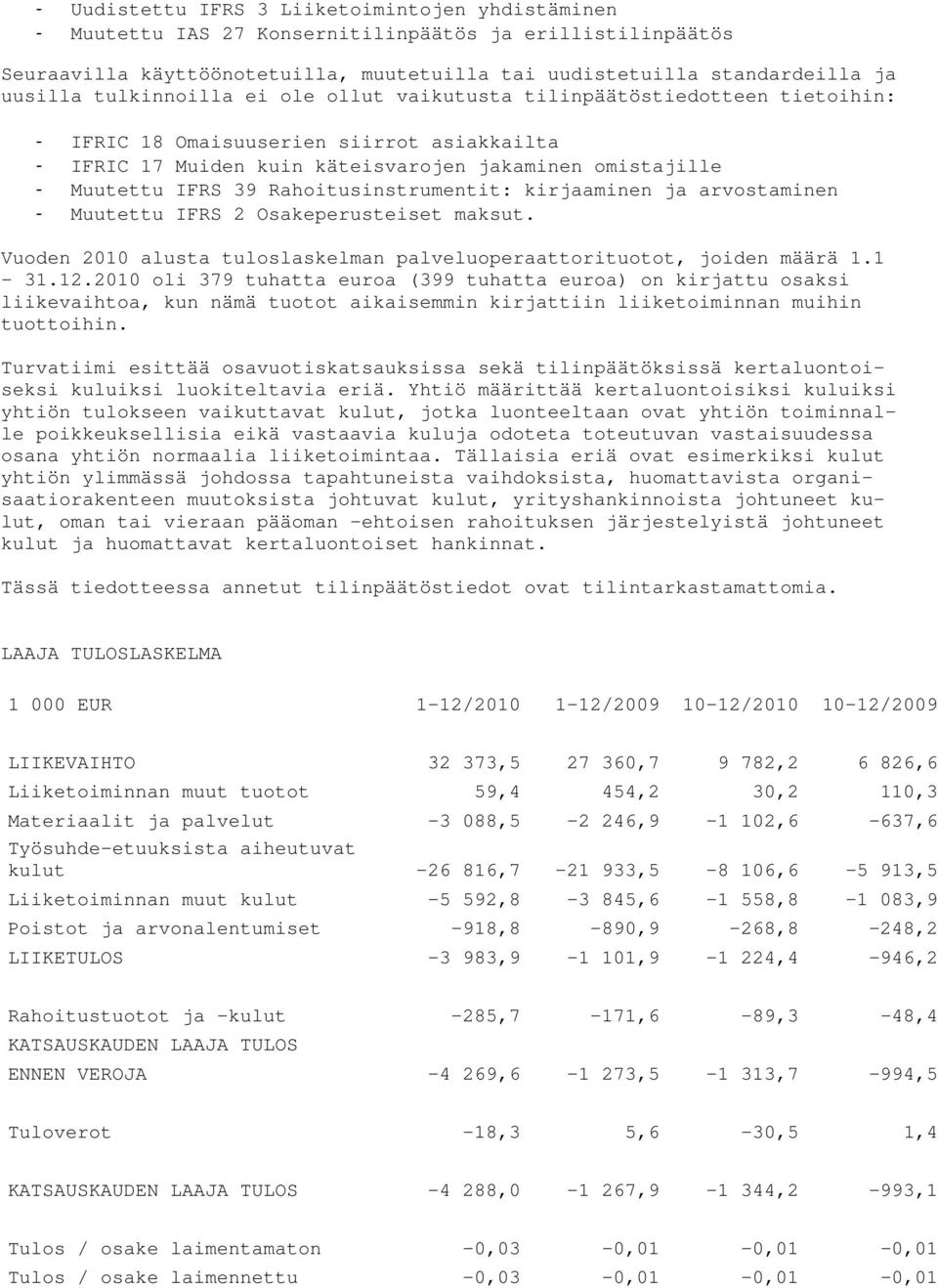 Rahoitusinstrumentit: kirjaaminen ja arvostaminen - Muutettu IFRS 2 Osakeperusteiset maksut. Vuoden 2010 alusta tuloslaskelman palveluoperaattorituotot, joiden määrä 1.1 31.12.