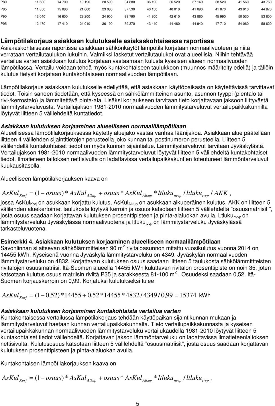 Asiakaskohtaisessa raportissa asiakkaan sähkönkäytöt lämpötila korjataan normaalivuoteen ja niitä verrataan vertailutaulukon lukuihin. Valmiiksi lasketut vertailutaulukot ovat alueellisia.