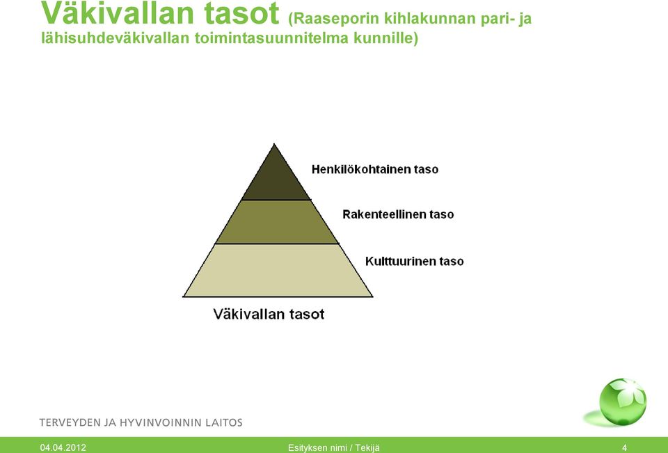 lähisuhdeväkivallan