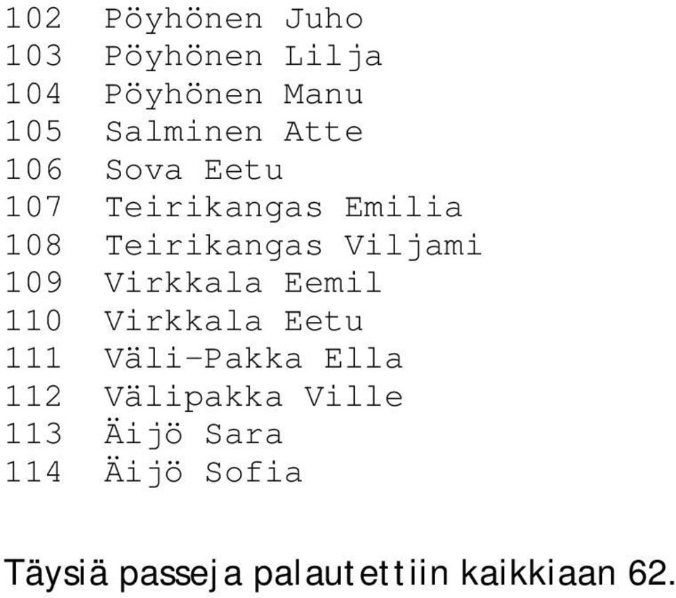 Virkkala Eemil 110 Virkkala Eetu 111 Väli-Pakka Ella 112 Välipakka