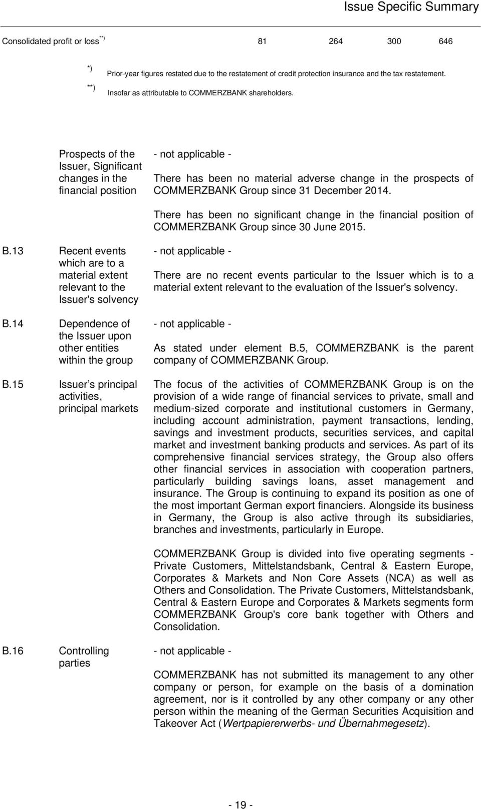 Prospects of the Issuer, Significant changes in the financial position - not applicable - There has been no material adverse change in the prospects of COMMERZBANK Group since 31 December 2014.