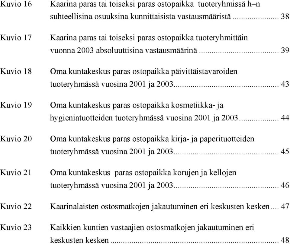 .. 43 Oma kuntakeskus paras ostopaikka kosmetiikka- ja hygieniatuotteiden tuoteryhmässä vuosina ja... 44 Oma kuntakeskus paras ostopaikka kirja- ja paperituotteiden tuoteryhmässä vuosina ja.