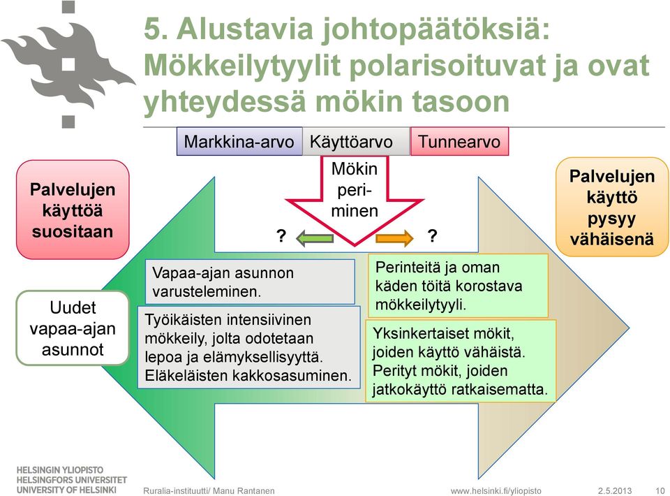 Työikäisten intensiivinen mökkeily, jolta odotetaan lepoa ja elämyksellisyyttä. Eläkeläisten kakkosasuminen.