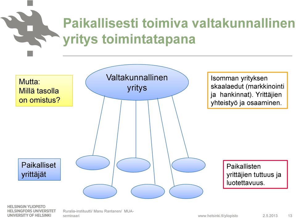 Valtakunnallinen yritys Isomman yrityksen skaalaedut (markkinointi ja hankinnat).