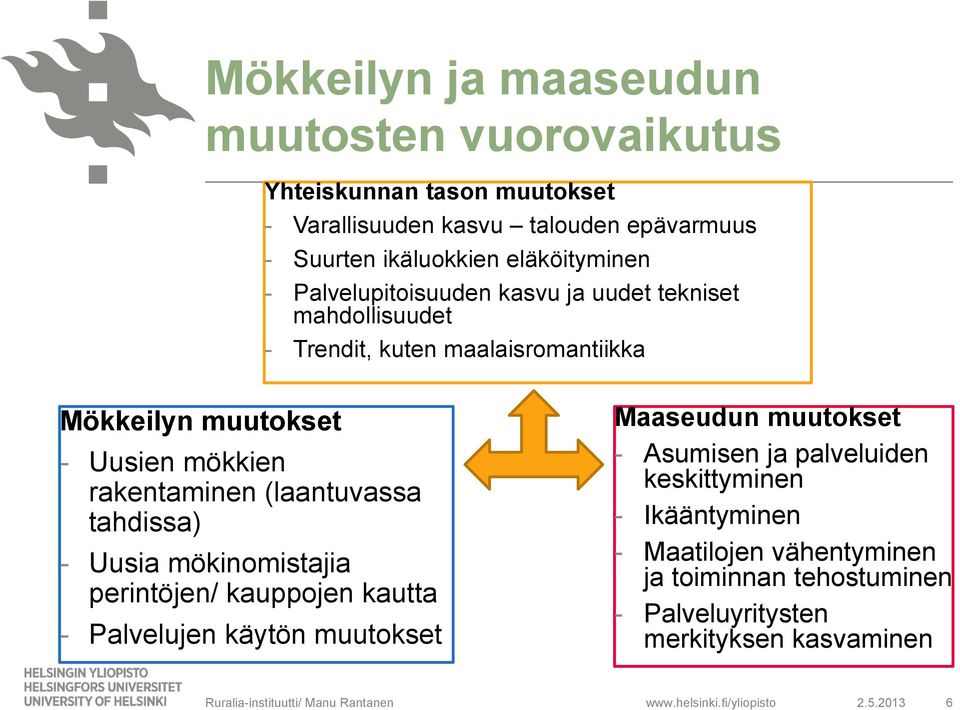 rakentaminen (laantuvassa tahdissa) - Uusia mökinomistajia perintöjen/ kauppojen kautta - Palvelujen käytön muutokset Maaseudun muutokset - Asumisen ja