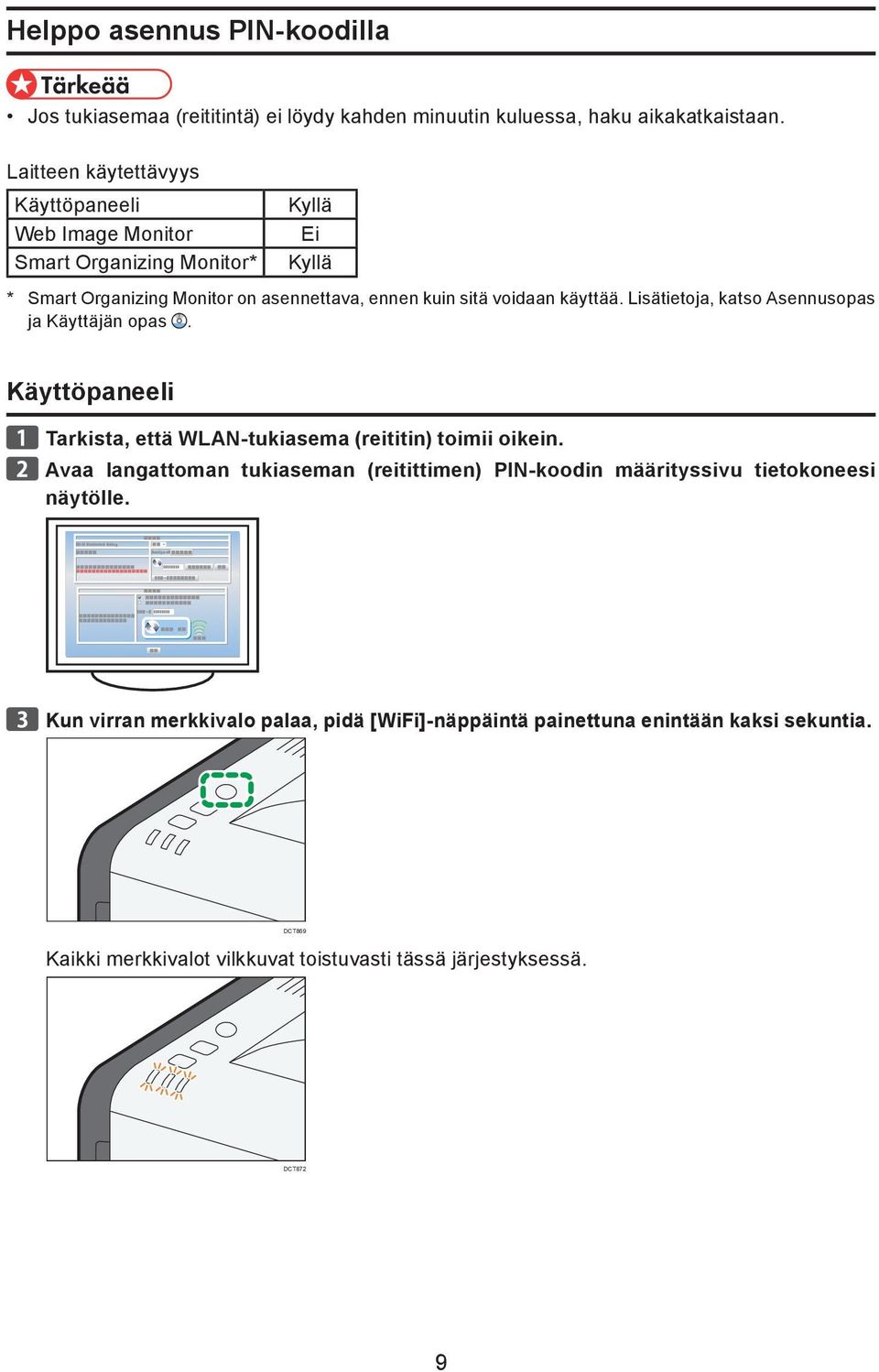 käyttää. Lisätietoja, katso Asennusopas ja Käyttäjän opas. Käyttöpaneeli Tarkista, että WLAN-tukiasema (reititin) toimii oikein.