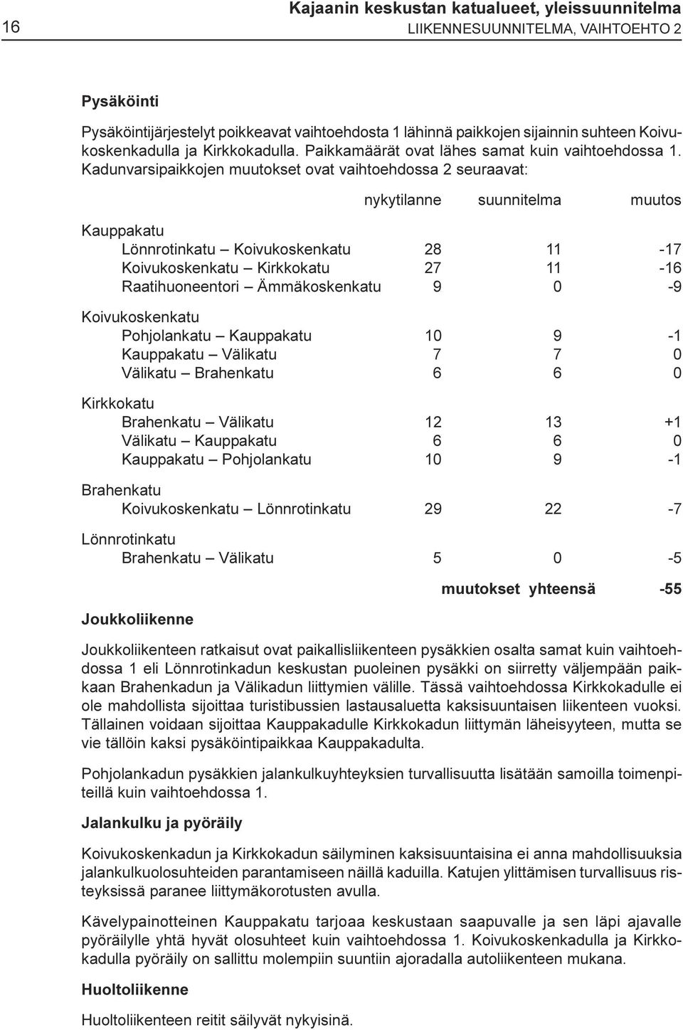 Koivukoskenkatu 28 11-17 Koivukoskenkatu Kirkkokatu 27 11-16 Raatihuoneentori Ämmäkoskenkatu 9 0-9 Koivukoskenkatu Pohjolankatu Kauppakatu 10 9-1 Kauppakatu Välikatu 7 7 0 Välikatu Brahenkatu 6 6 0