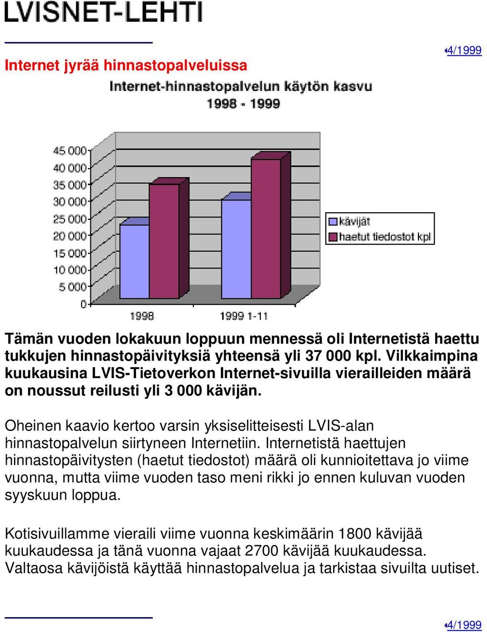 Oheinen kaavio kertoo varsin yksiselitteisesti LVIS-alan hinnastopalvelun siirtyneen Internetiin.