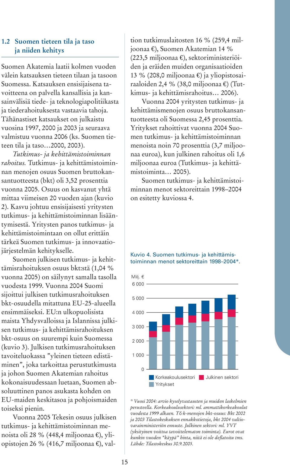 Tähänastiset katsaukset on julkaistu vuosina 1997, 2000 ja 2003 ja seuraava valmistuu vuonna 2006 (ks. Suomen tieteen tila ja taso 2000, 2003). Tutkimus- ja kehittämistoiminnan rahoitus.