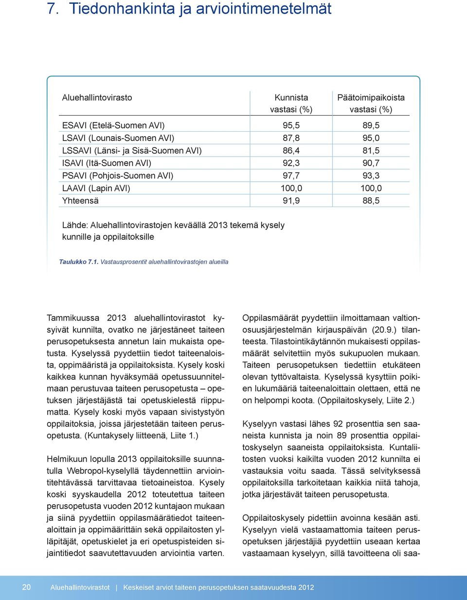 kysely kunnille ja oppilaitoksille Taulukko 7.1.