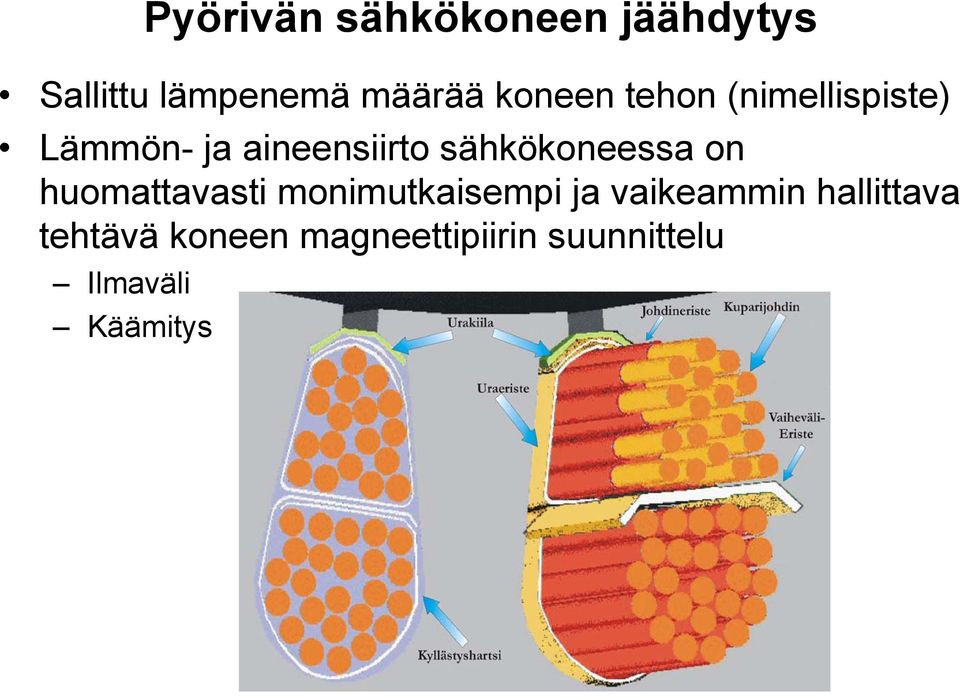 sähkökoneessa on huomattavasti monimutkaisempi ja vaikeammin