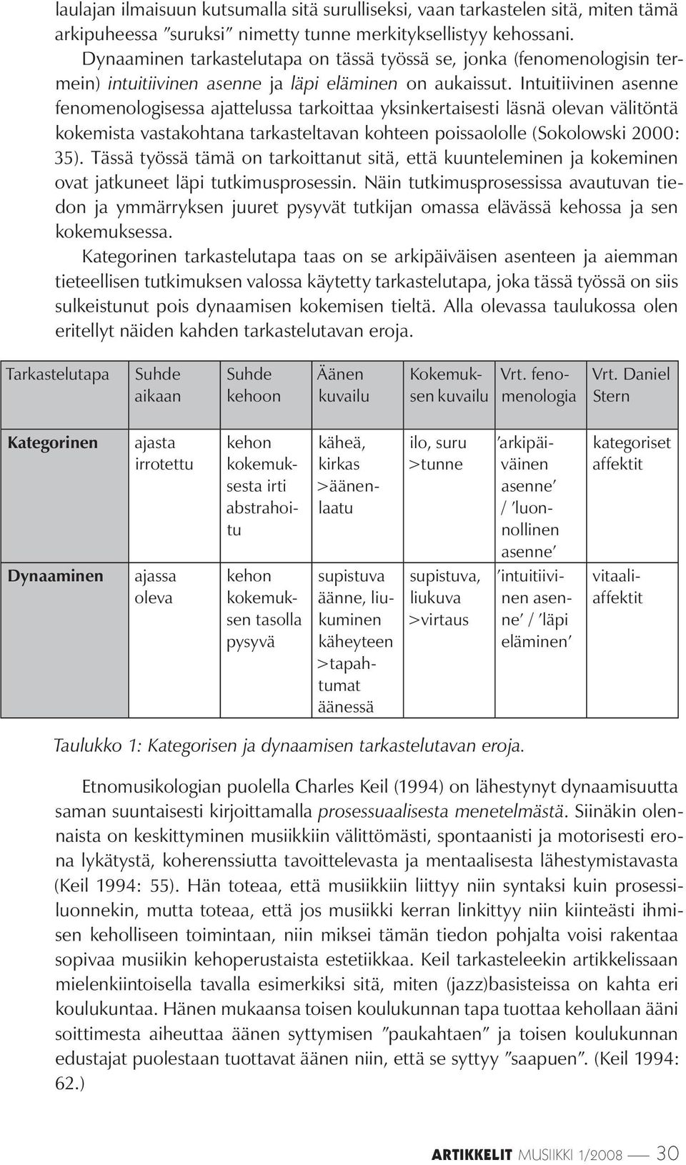 Intuitiivinen asenne fenomenologisessa ajattelussa tarkoittaa yksinkertaisesti läsnä olevan välitöntä kokemista vastakohtana tarkasteltavan kohteen poissaololle (Sokolowski 2000: 35).